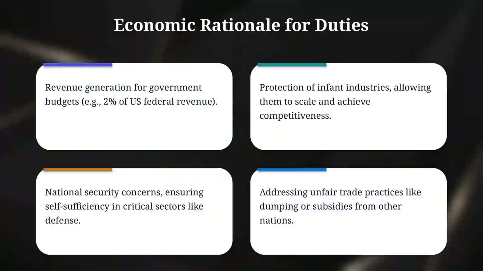 Customs duties and trade protection: balancing domestic industry support and market efficiency 4