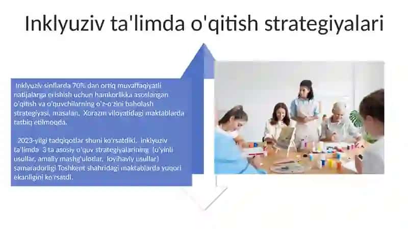 Inklyuziv ta'limning metodologik va nazariya asoslari 4