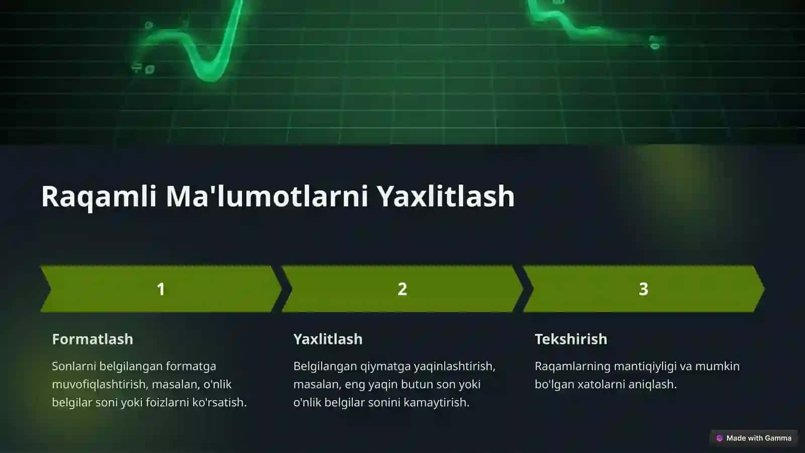 Ma'lumotlar Yaxlitligini Ta'minlash 4