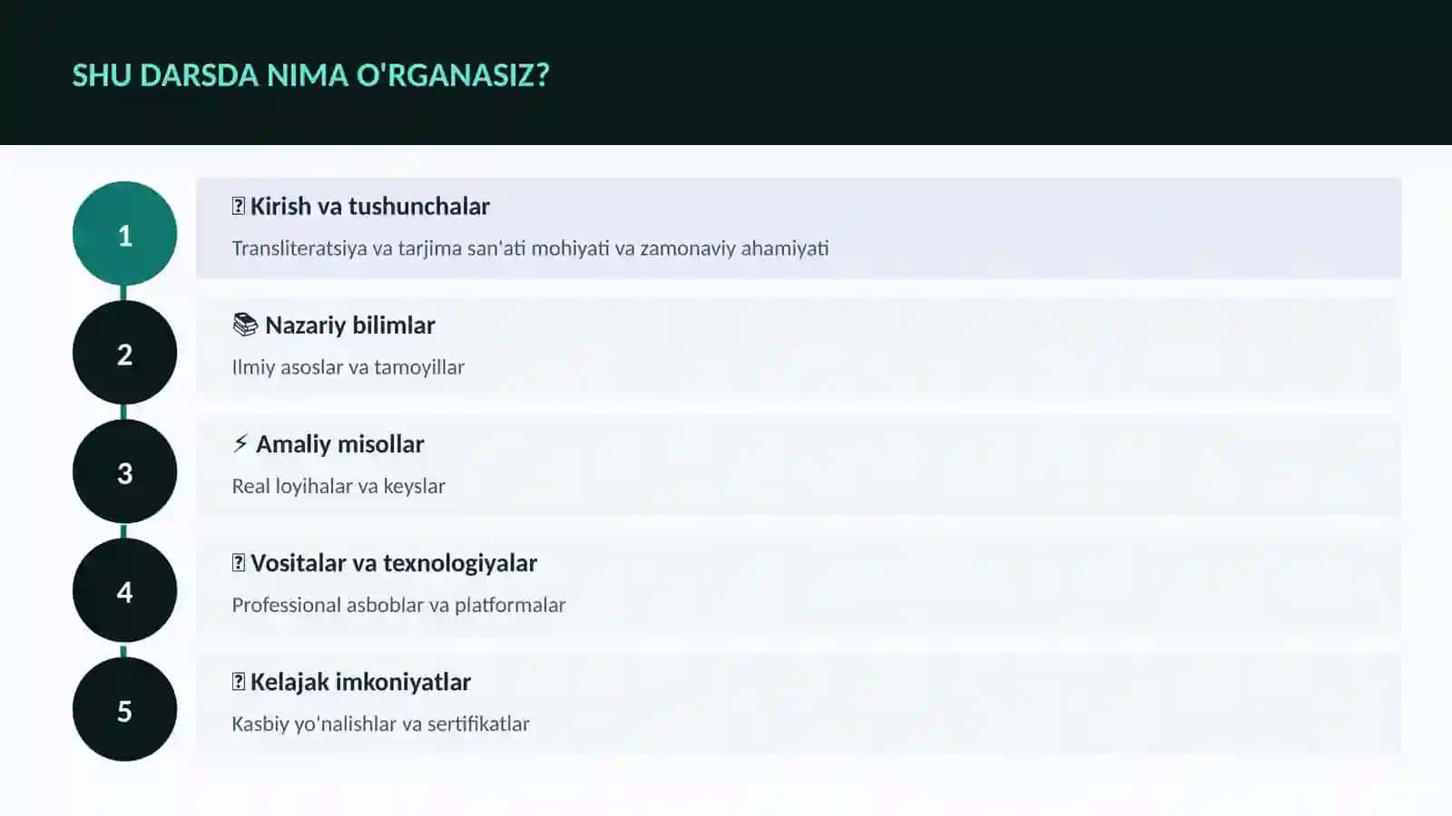 Transliteratsiya va tarjima san'ati 4
