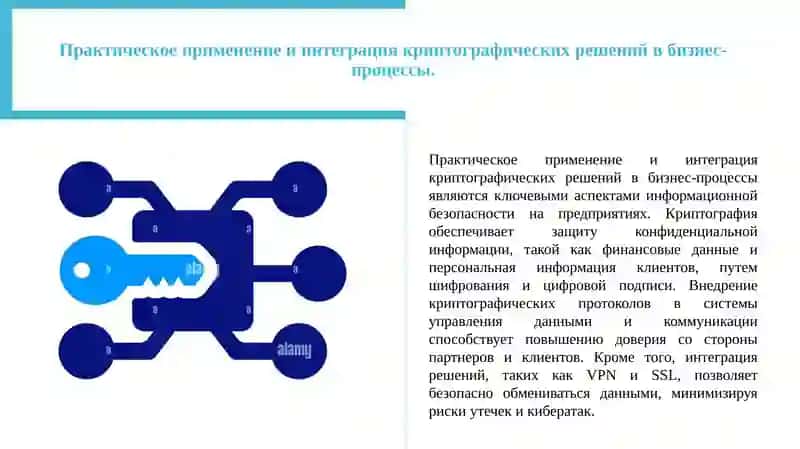 Информационная безопасность (использование на предприятиях). Криптографические методы защиты информации 4