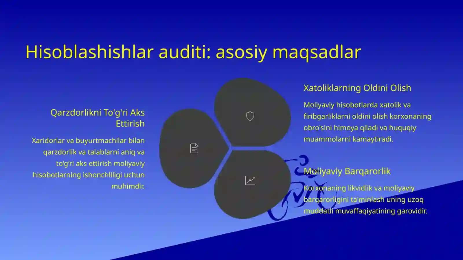 Xaridorlar va Buyurtmachilar Bilan Hisoblashishlar Auditi 4