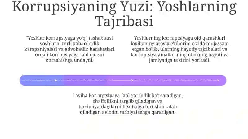 Korrupsiyaga qarshi dastur 4