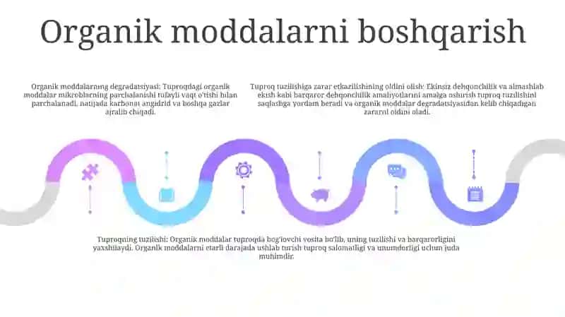 Tuproq Strukturasi Buzilishini Oldi Qanday Olinadi 4