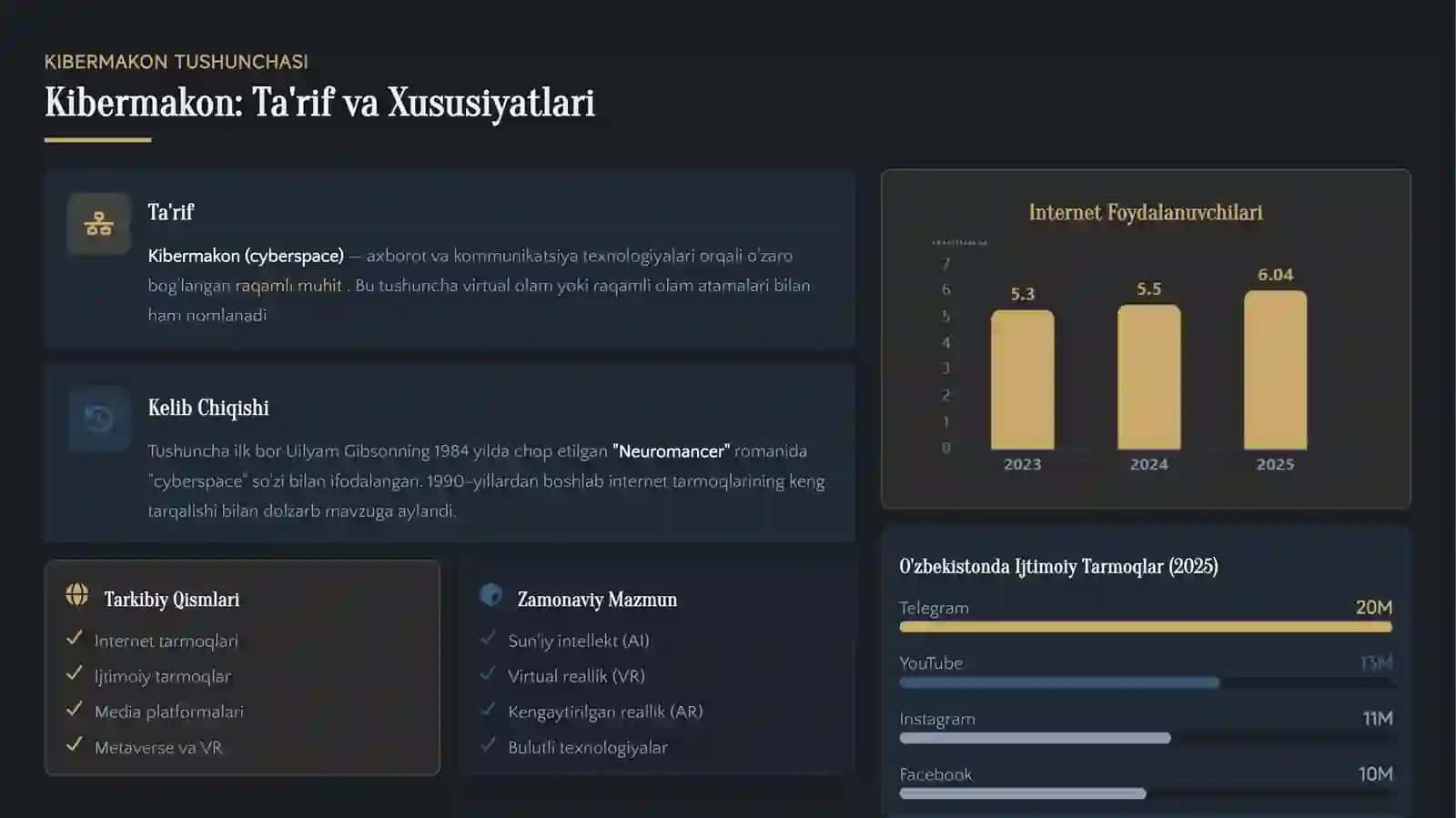 DINSHUNOSLIK FANIDAN KIBERMAKONDA MISSIONERLIK 4