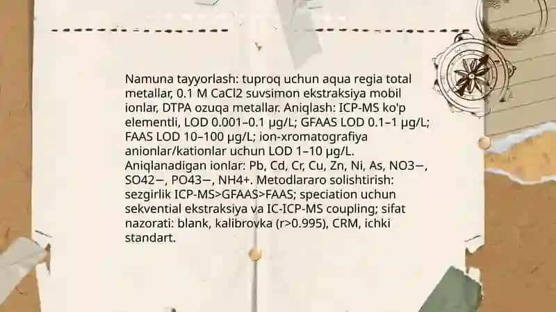 Tuproq va suvning ifloslanishida ion bog'lanishli brikmalar aniqlash 4