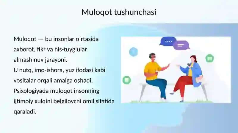 Muloqotning ahamiyati 4