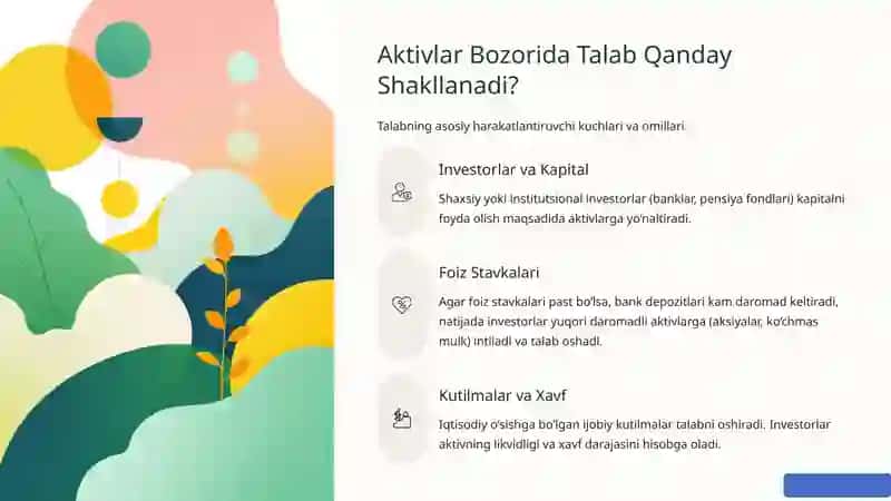Aktivlar Bozori: Talab va Taklif Qonuni 4