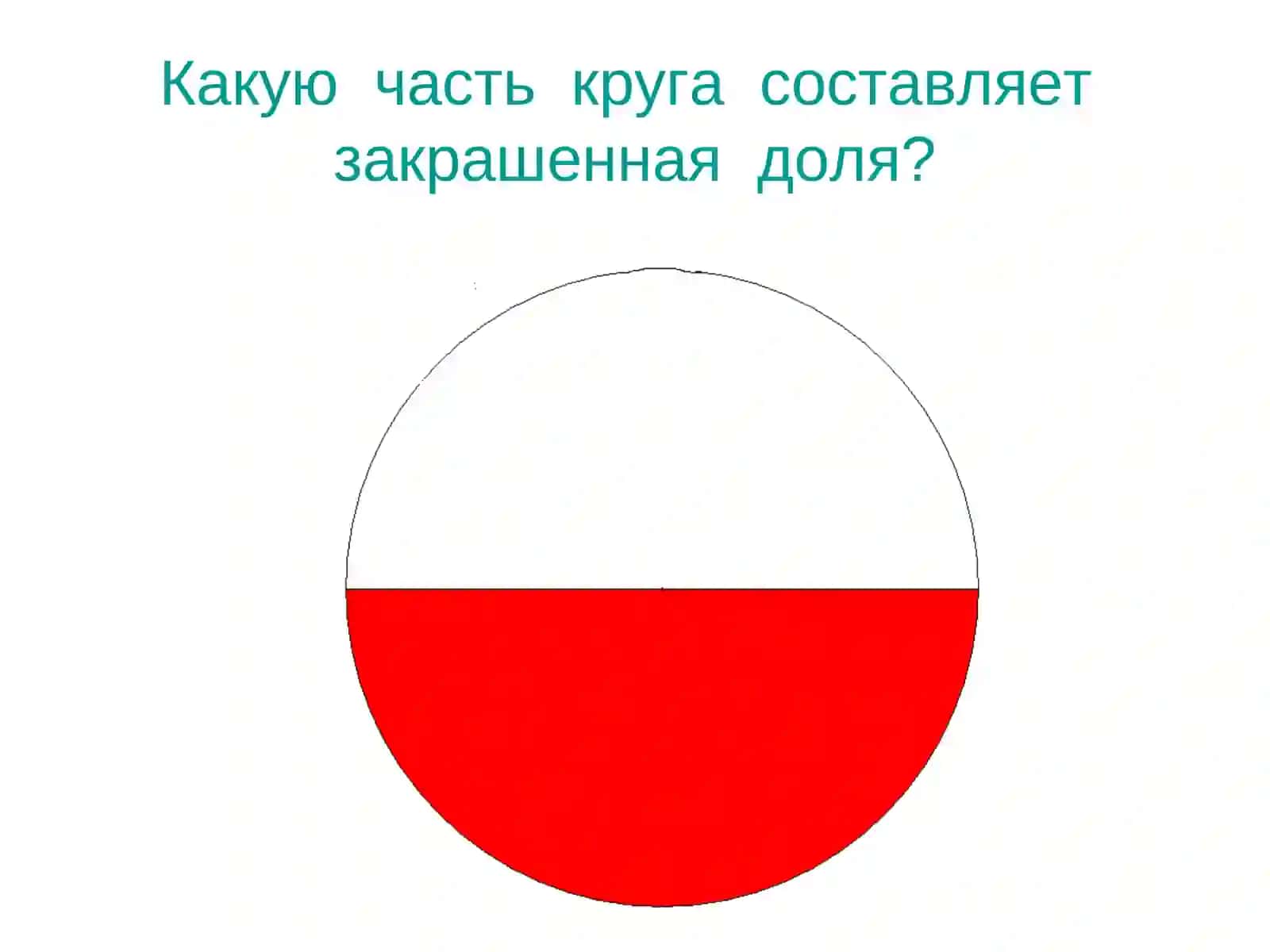 Какую часть круга составляет закрашенная доля? 4