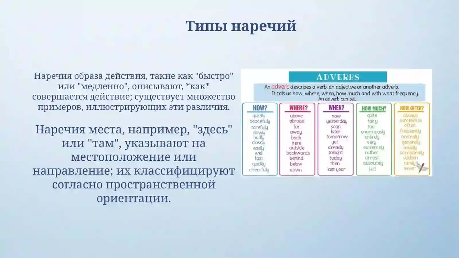 Наречие 4