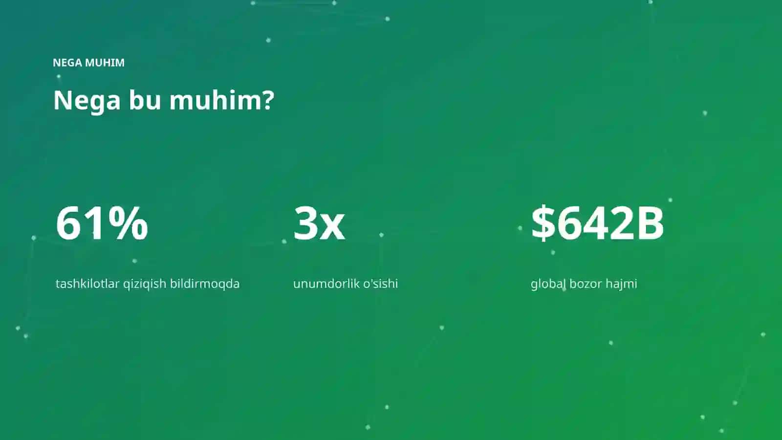 Premium Taqdimot 4