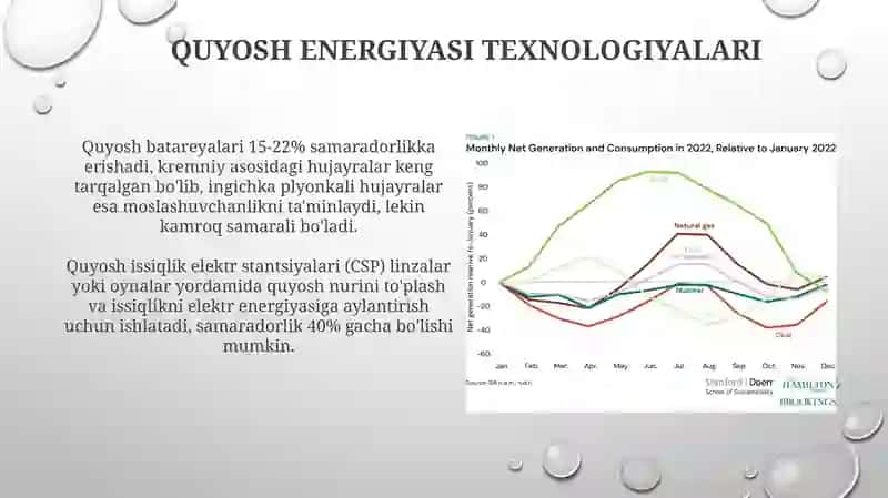 Zamonaviy energiya ishlab chiqarishning texnologiyalari 4