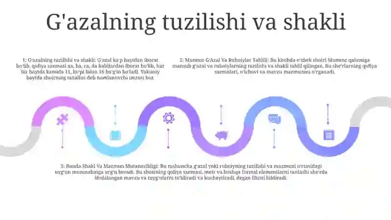 Mumtoz GʻAzal Va Ruboiylar Tahlili 4