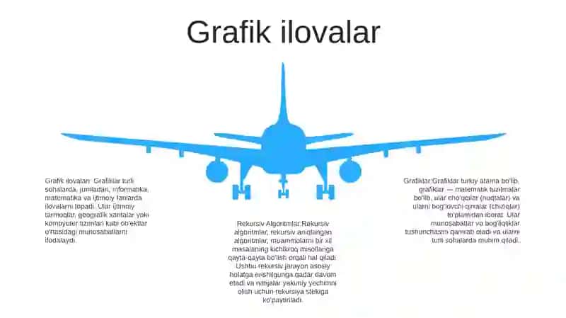 Grafiklar Va Rekursiv Algoritmlar 4