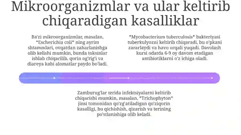 Immunitet va uning turlari 4