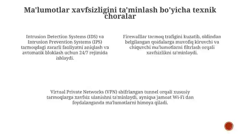 Shaxsiymaʼlumotlarnihimoyaqilishusullari 4