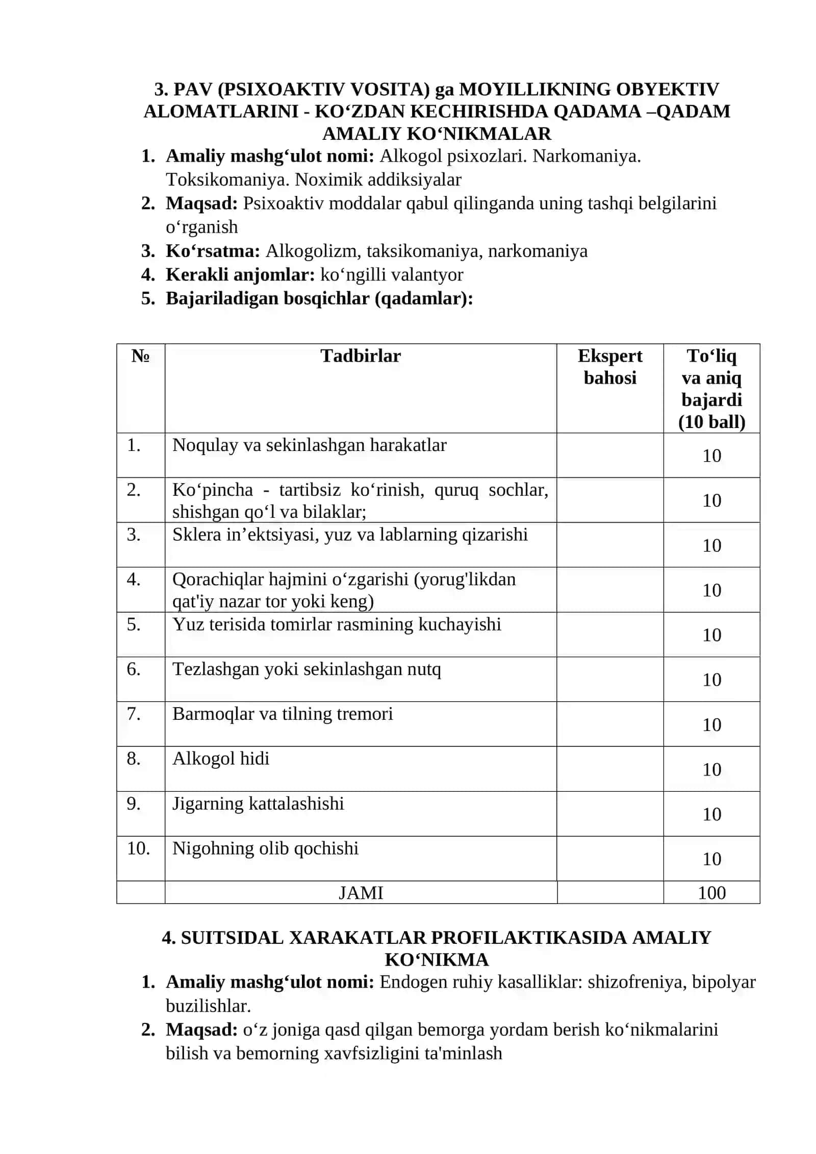 PSIXIАTRIYA VА NАRKOLOGIYA FANI BO‘YICHA AMALIY KO‘NIKMALARNI BAJARISH ALGORITMI 4
