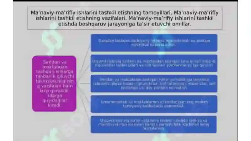 Maʼnaviy-maʼrifiy va tarbiyaviy faoliyat 4