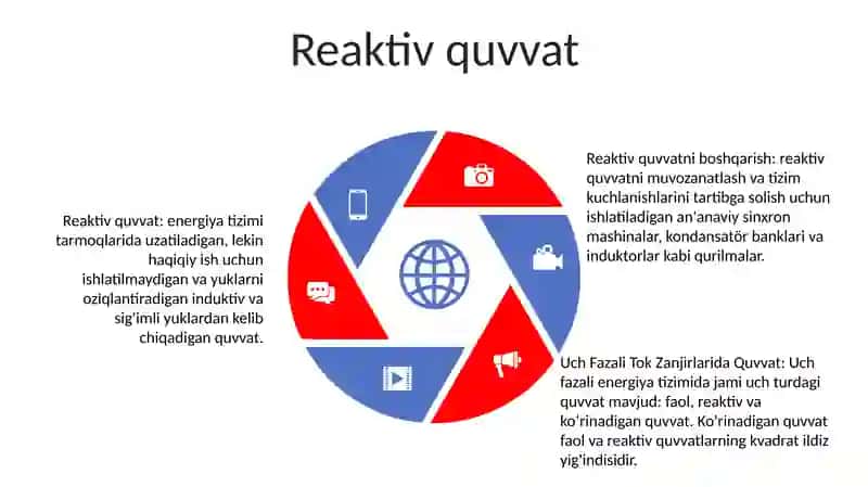 Uch Fazali Tok Zanjirlarida Quvvat 4