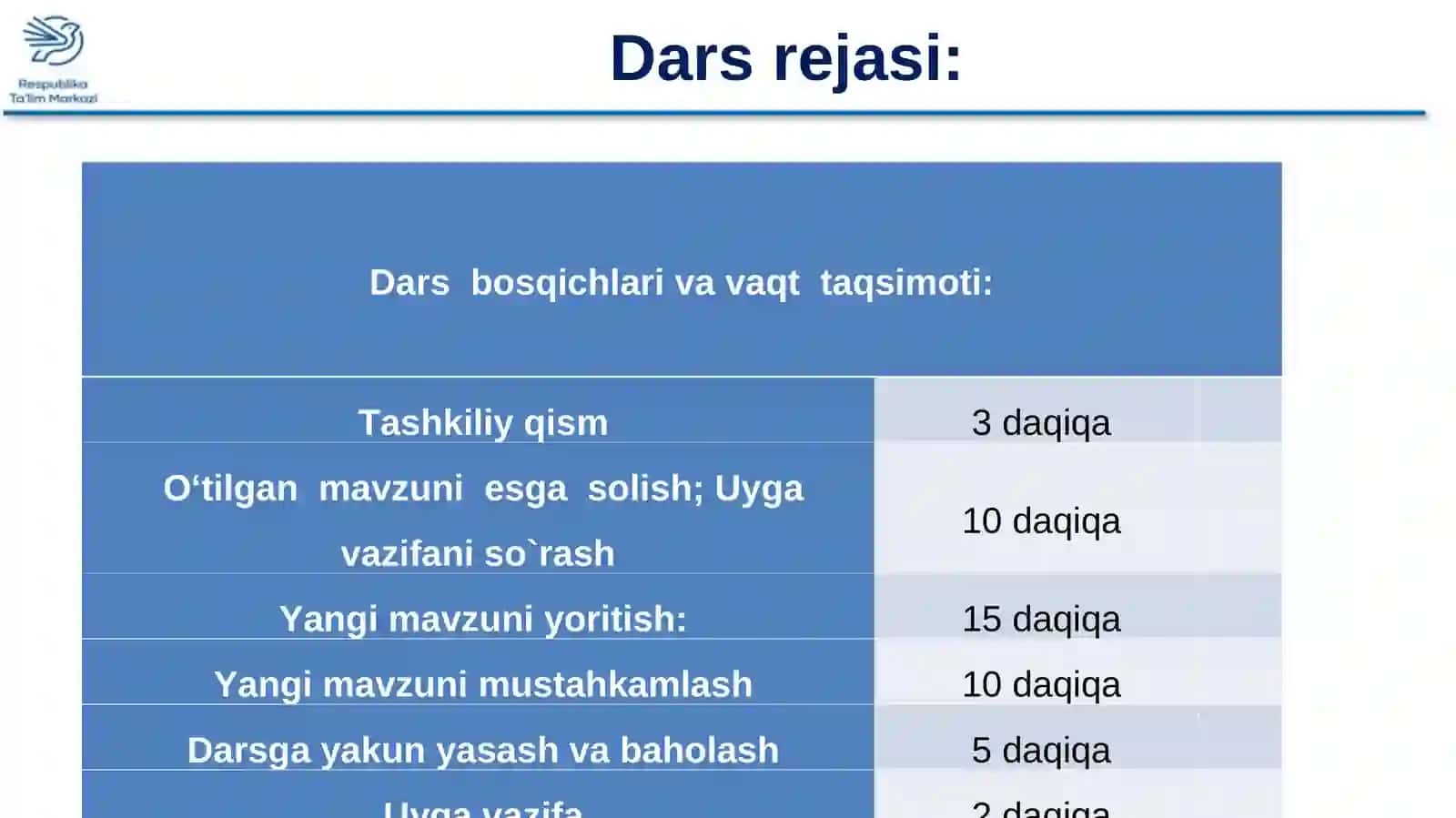 Elektroliz qonunlari 4