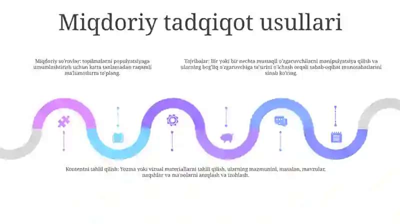 Ijtimoiy Psixologiyada Tadqiqot Metodlari 4