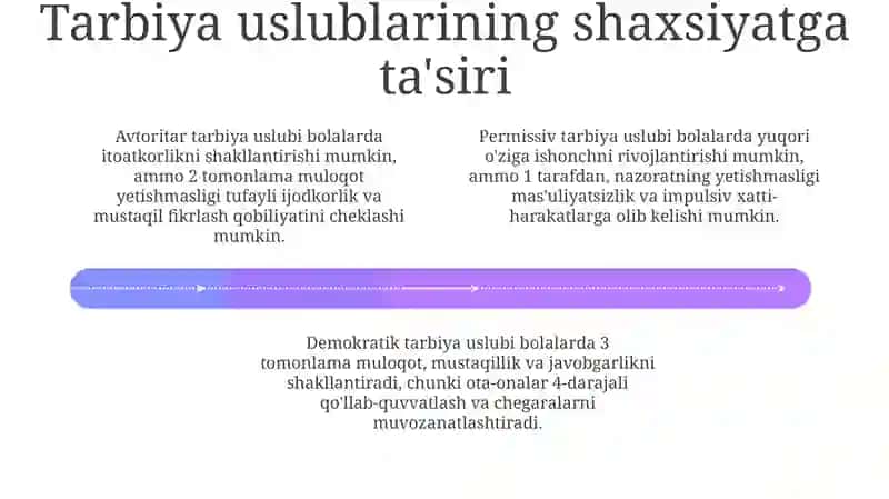 Shaxsiyat rivojlanishining asosiy nazariyalari 4