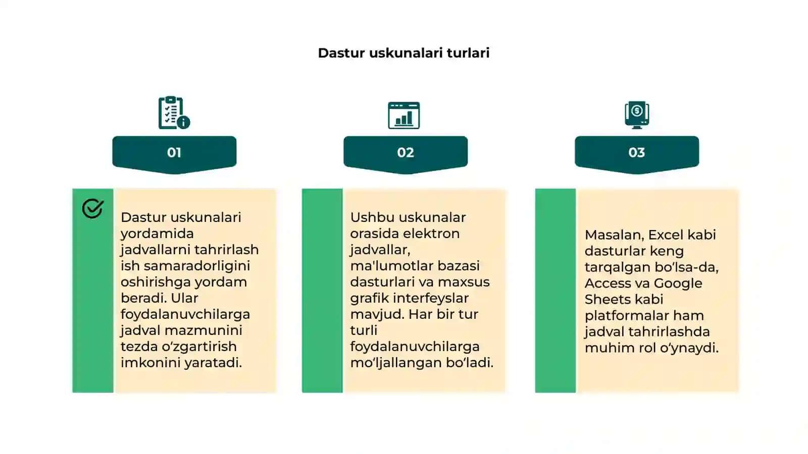 Dastur uskunalari yordamida jadvallarni tahrirlash 4
