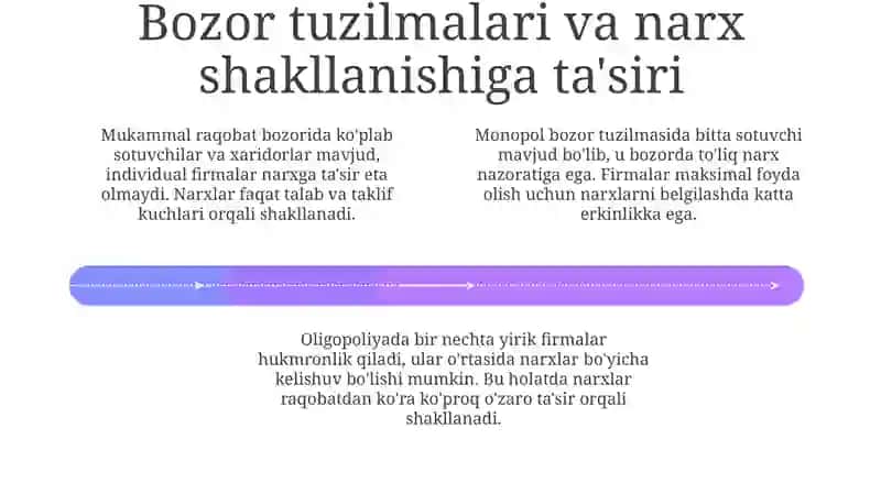 Iqtisodiyot tarmoqlarida baho va bahoni shakllantirish 4