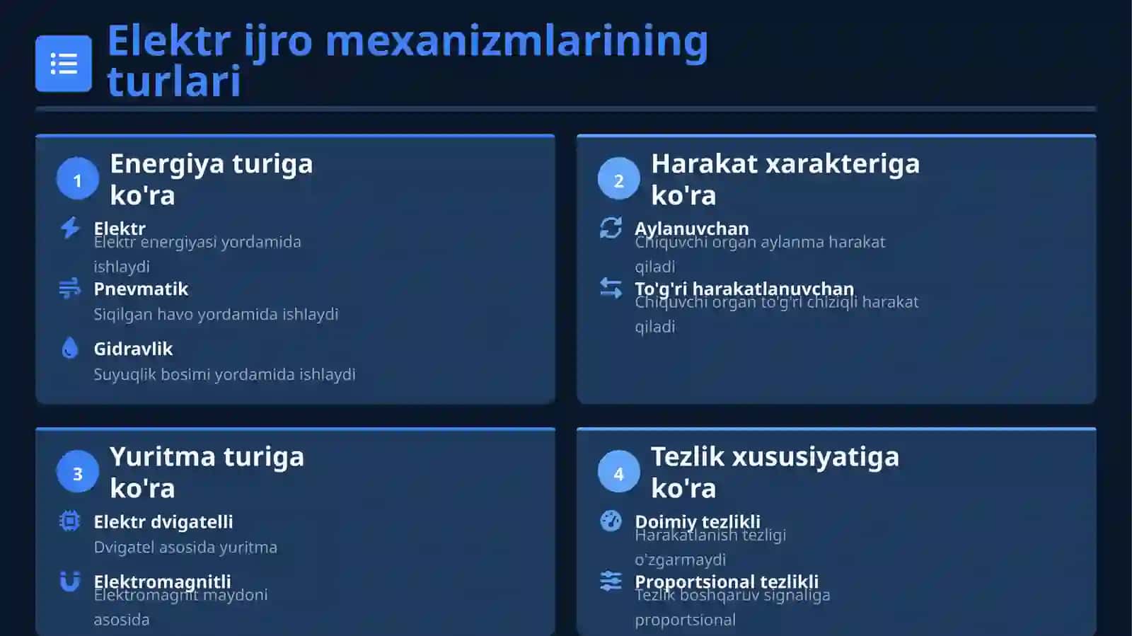 Elektr ijro mexanizmlarining strukturaviy sxemasini tuzish 4