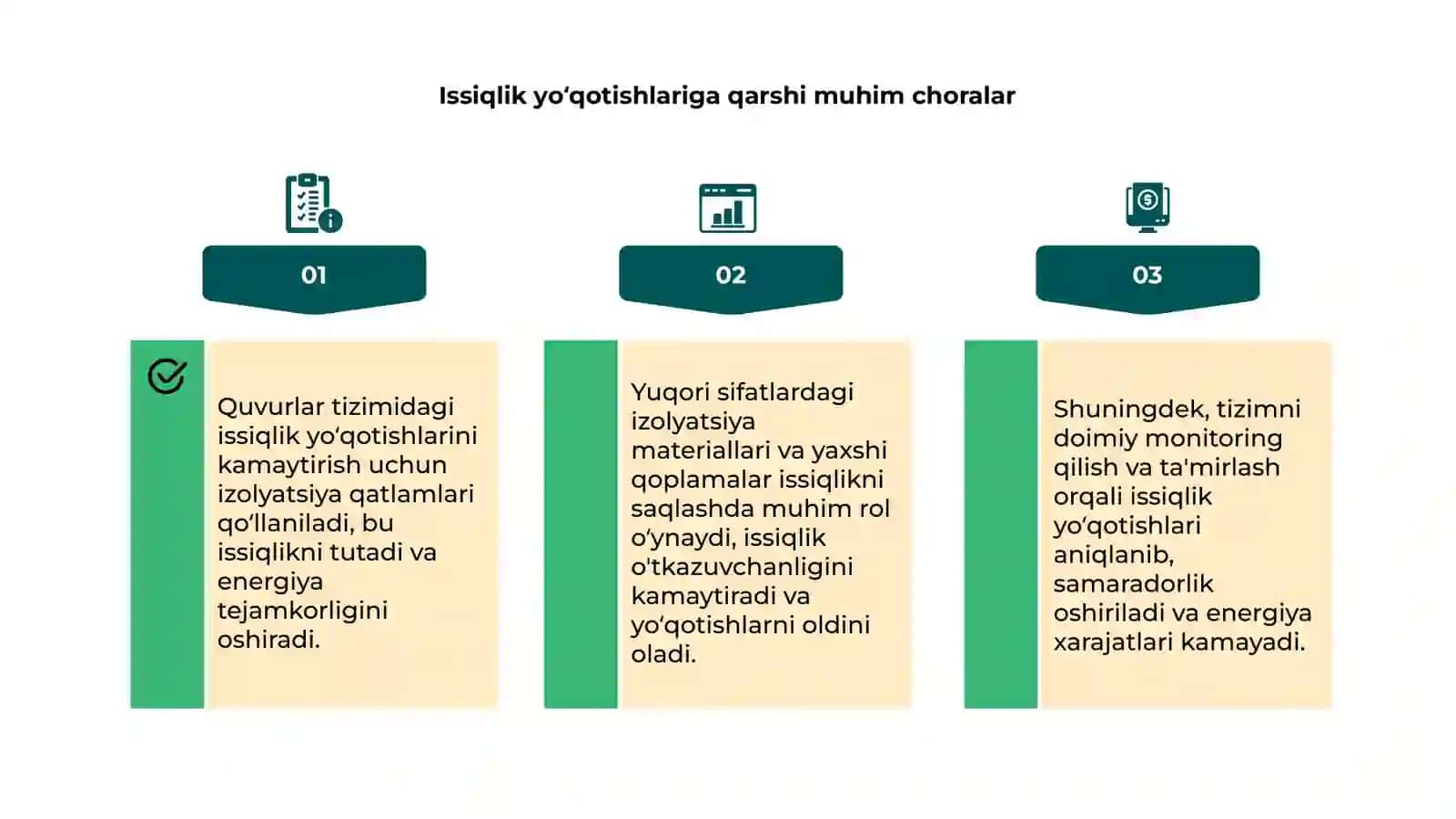Quvurlar tizimidagi issiqlik yoʻqotishlarini kamaytirish 4