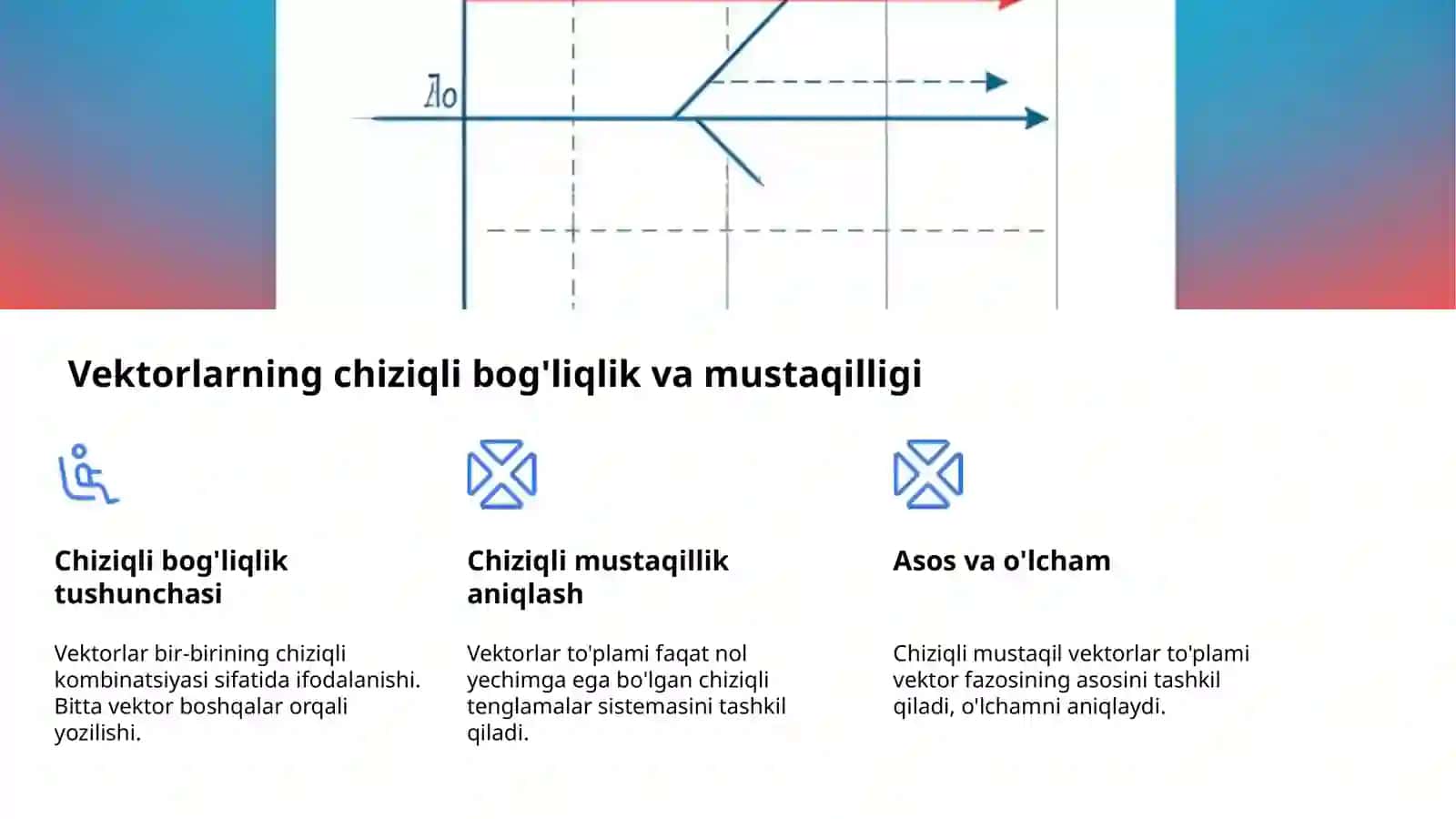 Vektorlar: Kuch va Yo'nalish 4