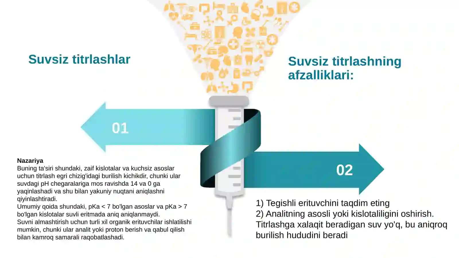 Suvsiz eritmalarda titrlash jarayonlaridan foydalanish 4
