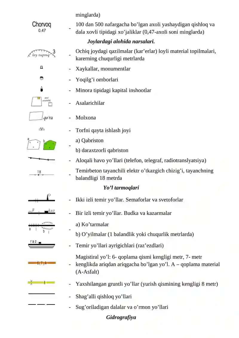 Topografik kartalar 4
