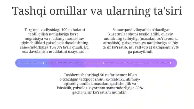Amaliyotchi psixolog faoliyati samaradorligini baholash muammosi 4