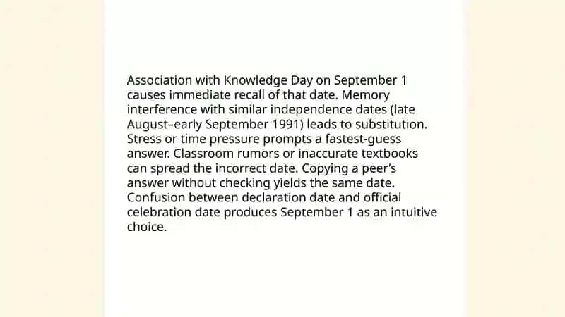 Uzbekistan's Independence Date 4