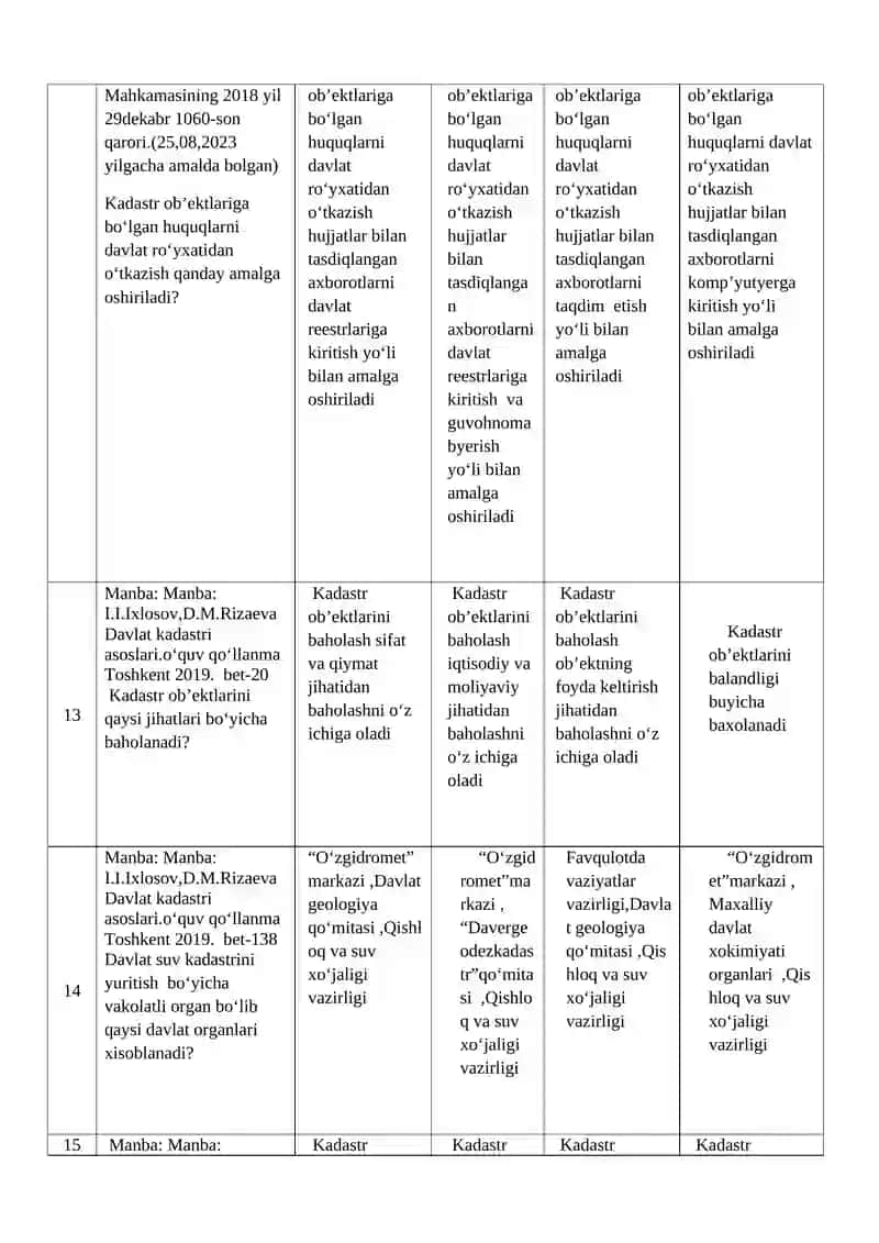 Davlat kadastri asoslari fanidan test savollari 4