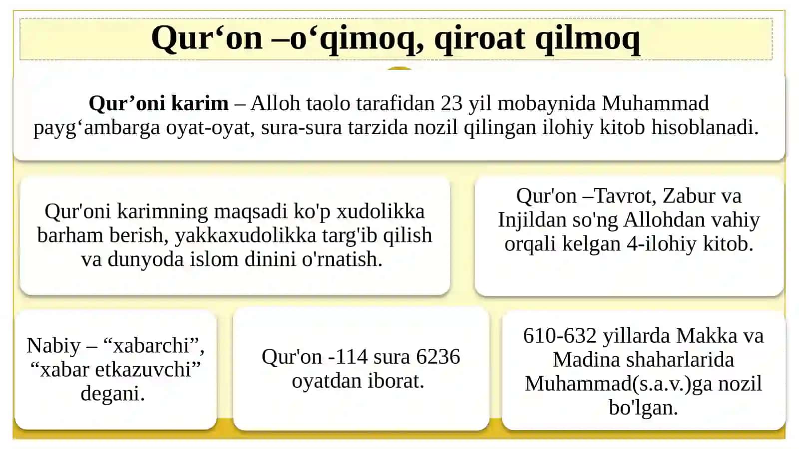 Islomta'limoti asoslari 4
