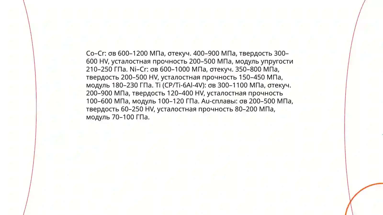 Металлы и их сплавы, используемые в ортопедической стоматологии 4