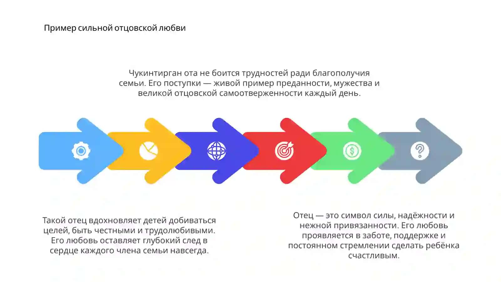 Чукинтирган ота 4