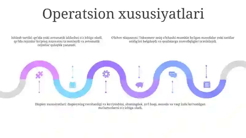 Taxeometrlar Xarakteristikasi 4