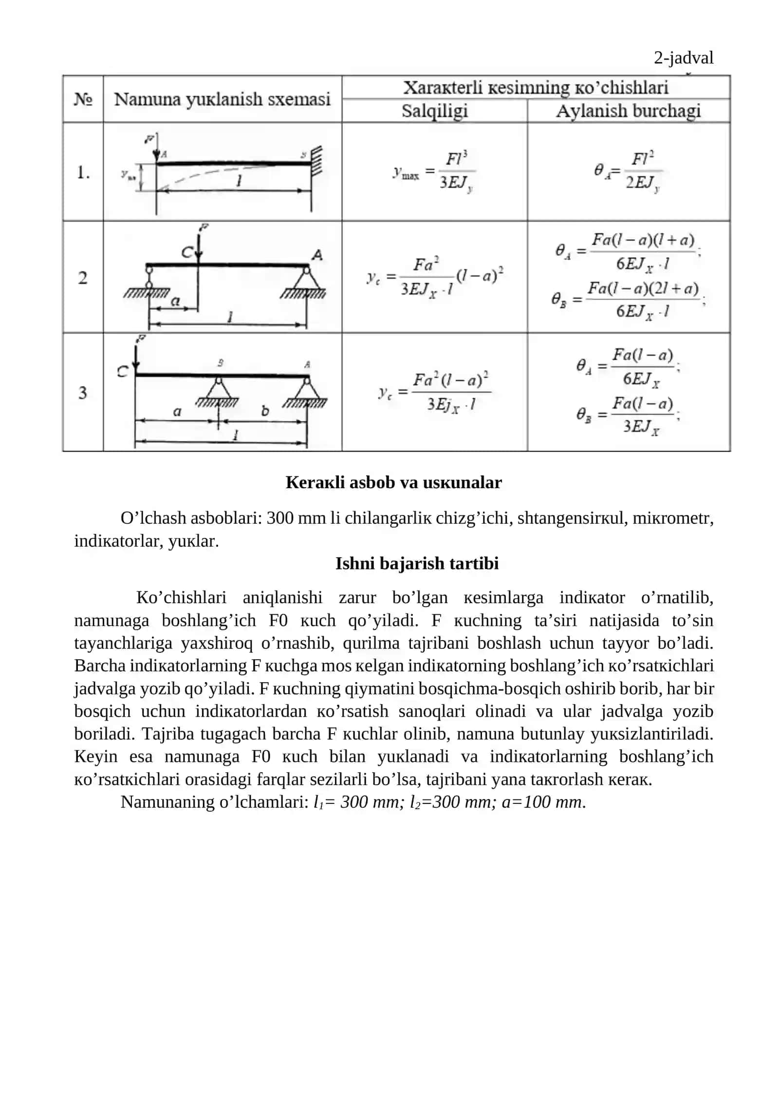 Yog‘och balkaning egilishdagi mustahkamligini aniqlash 4