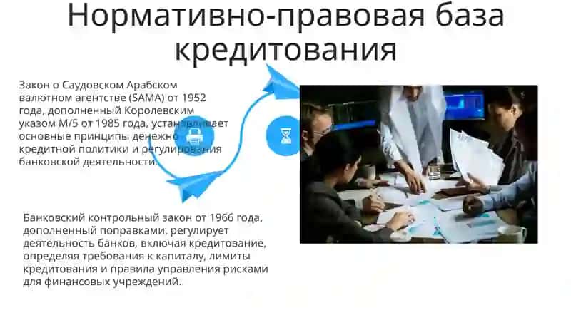 Кредитный политика о Саудовского Аравии 4