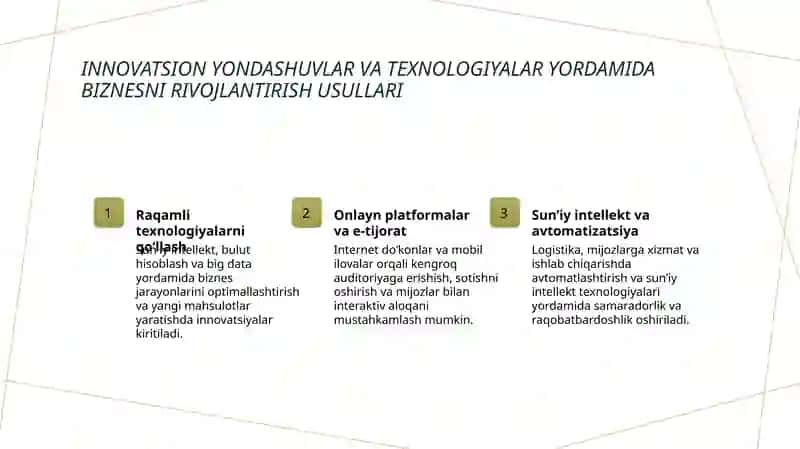 Taqdimot Bozor sharoitida biznesni boshqarishni takomillashtirish yòllari 4