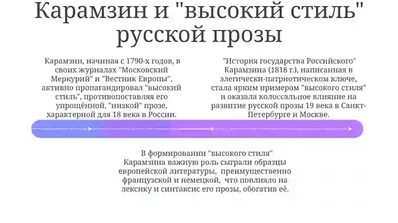 Проблема происхождения русского литературного языка 4