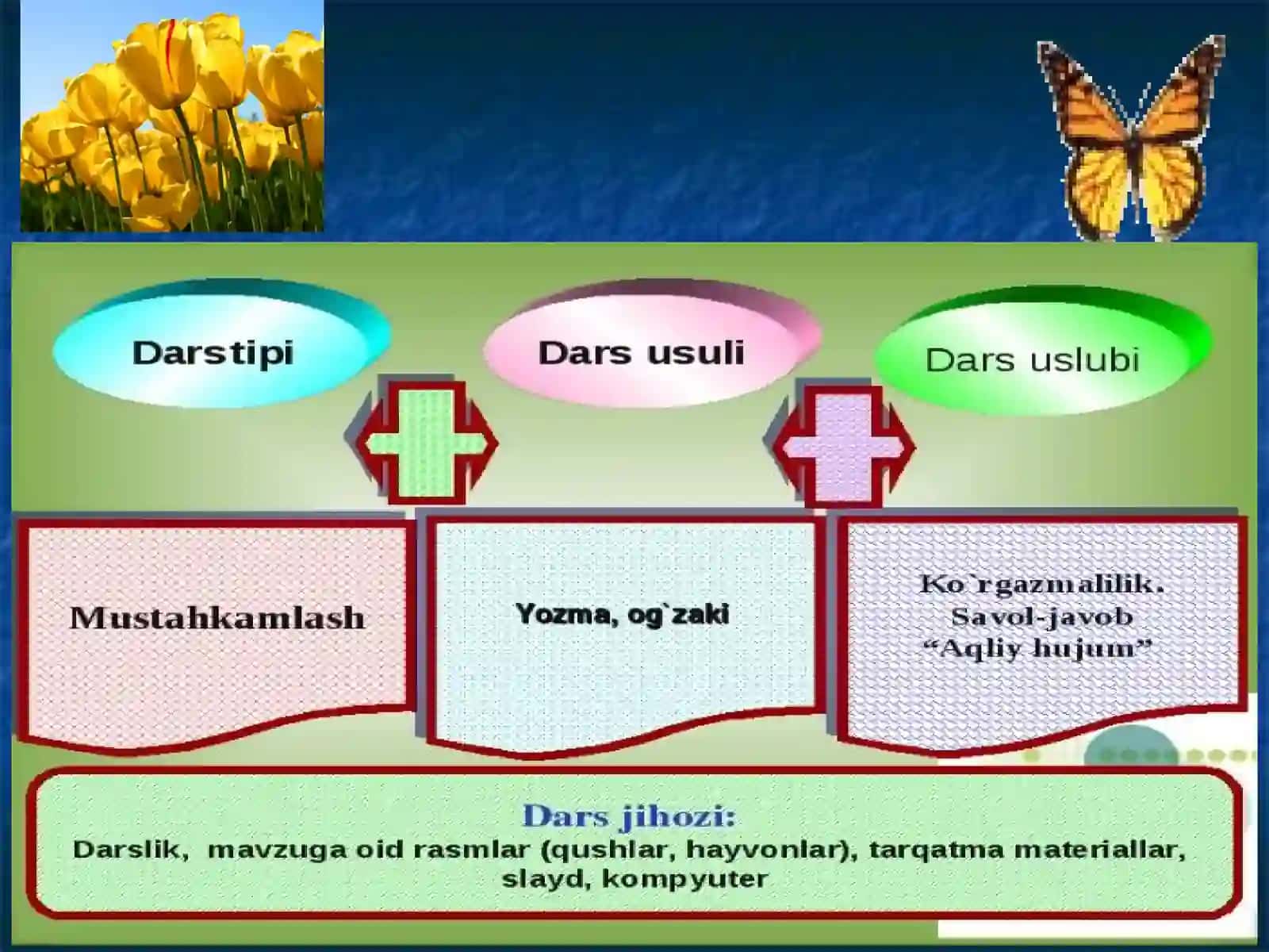 Sifat so‘z turkumi 4