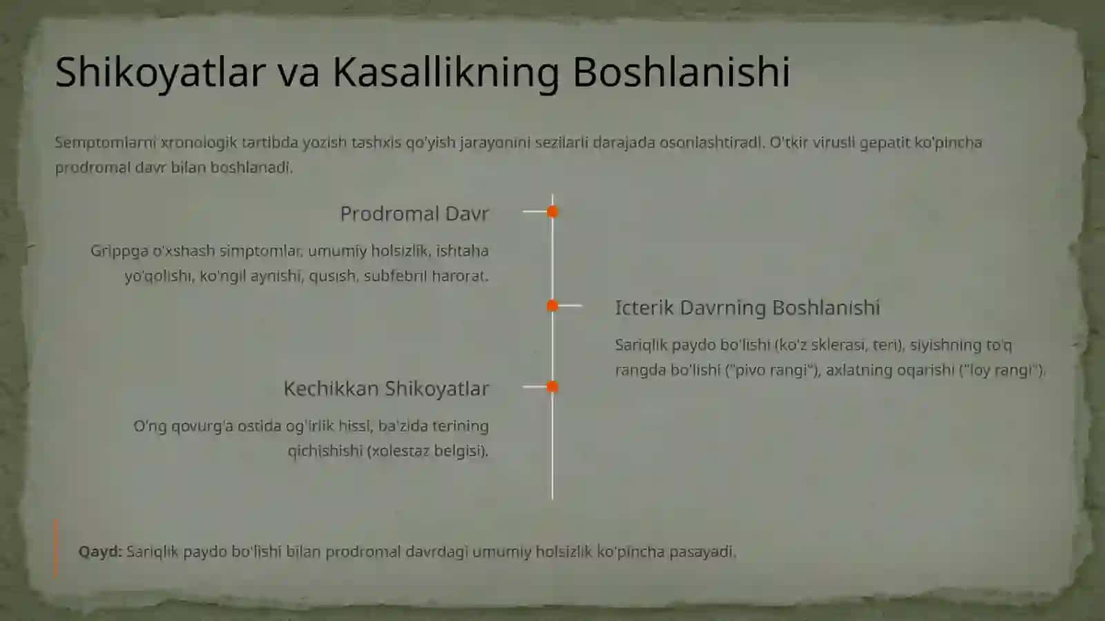 O'tkir Virusli Gepatit: Kasallik Tarixini Yozish Bo'yicha Qo'llanma 4