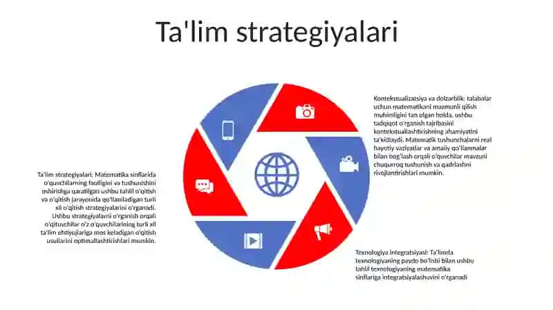 Boshlang'Ich Sinflarda Matematika Fanining Dastur Va Darsliklarining Sinflar Kesimida Tahlili 4