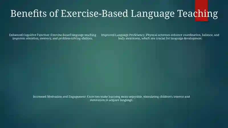 Analysis Of Exercises For Teaching English Language To Preschool Children 4