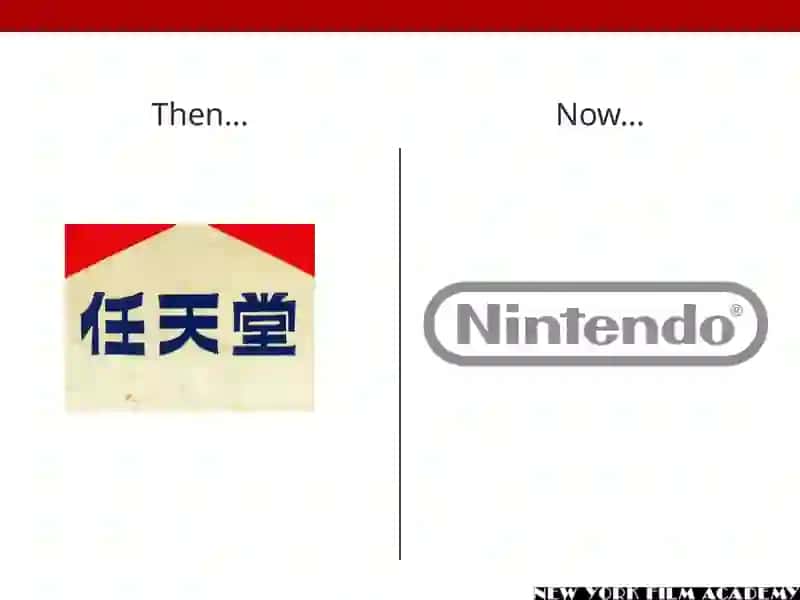 Nintendo Logo Evolution 4