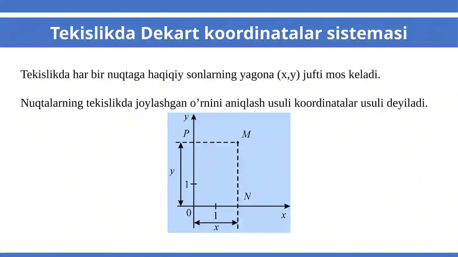 Tekislikda Dekart koordinatalar sistemasi 4